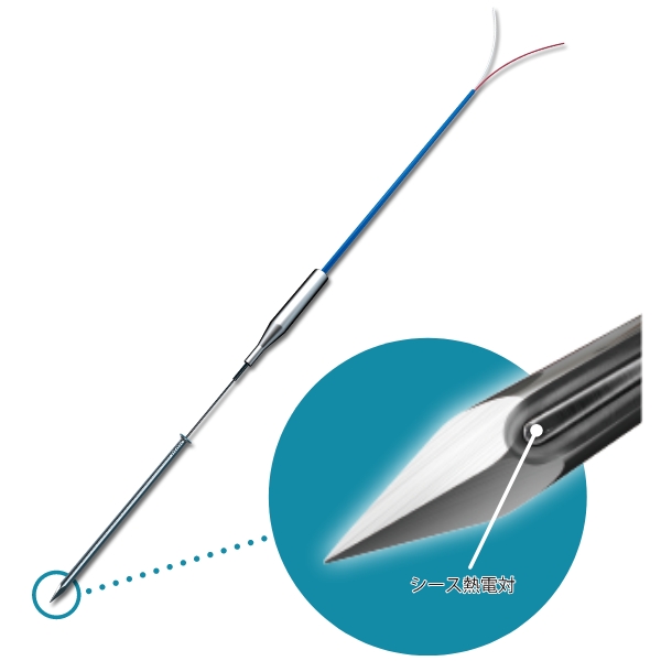 釘付きシース熱電対